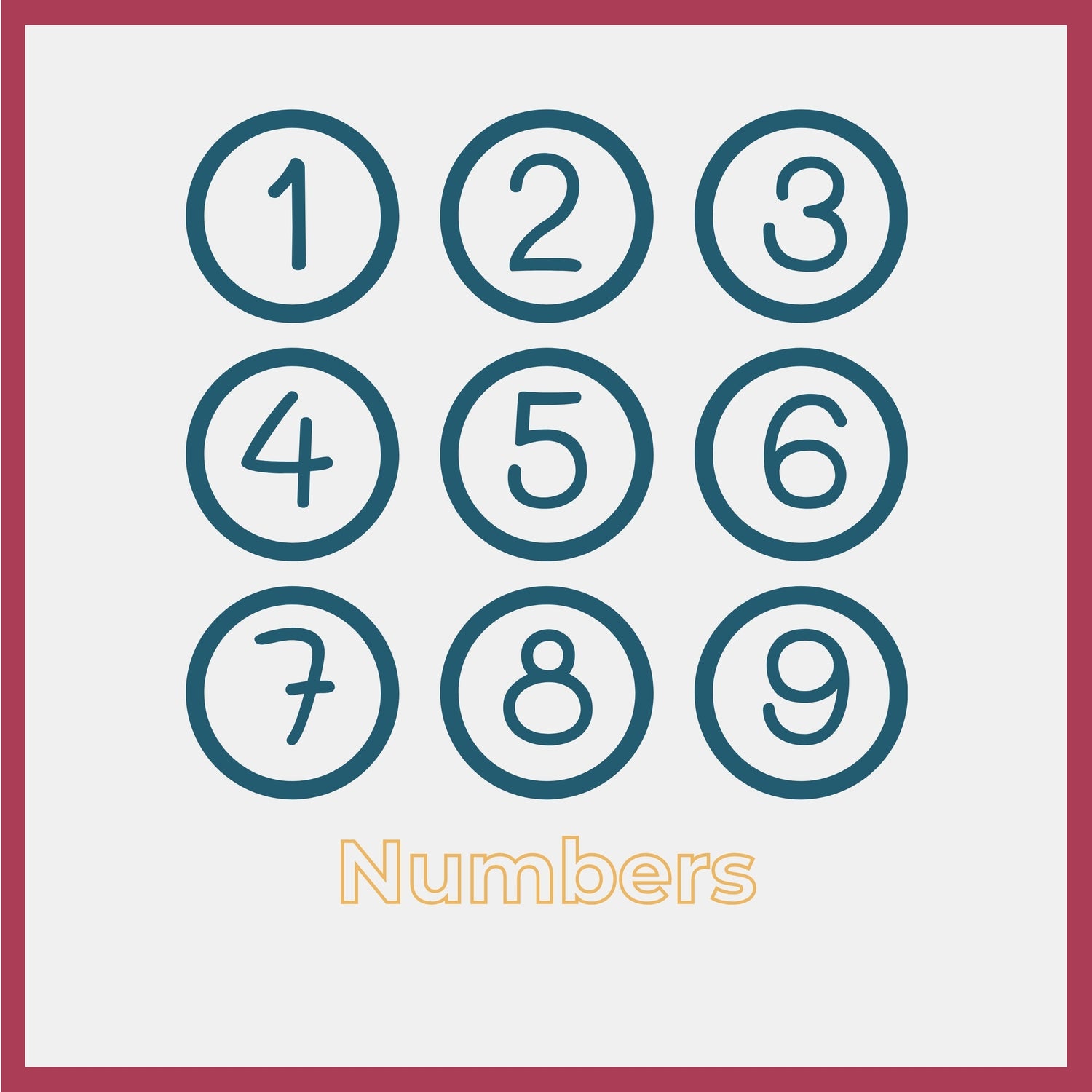 Numbers